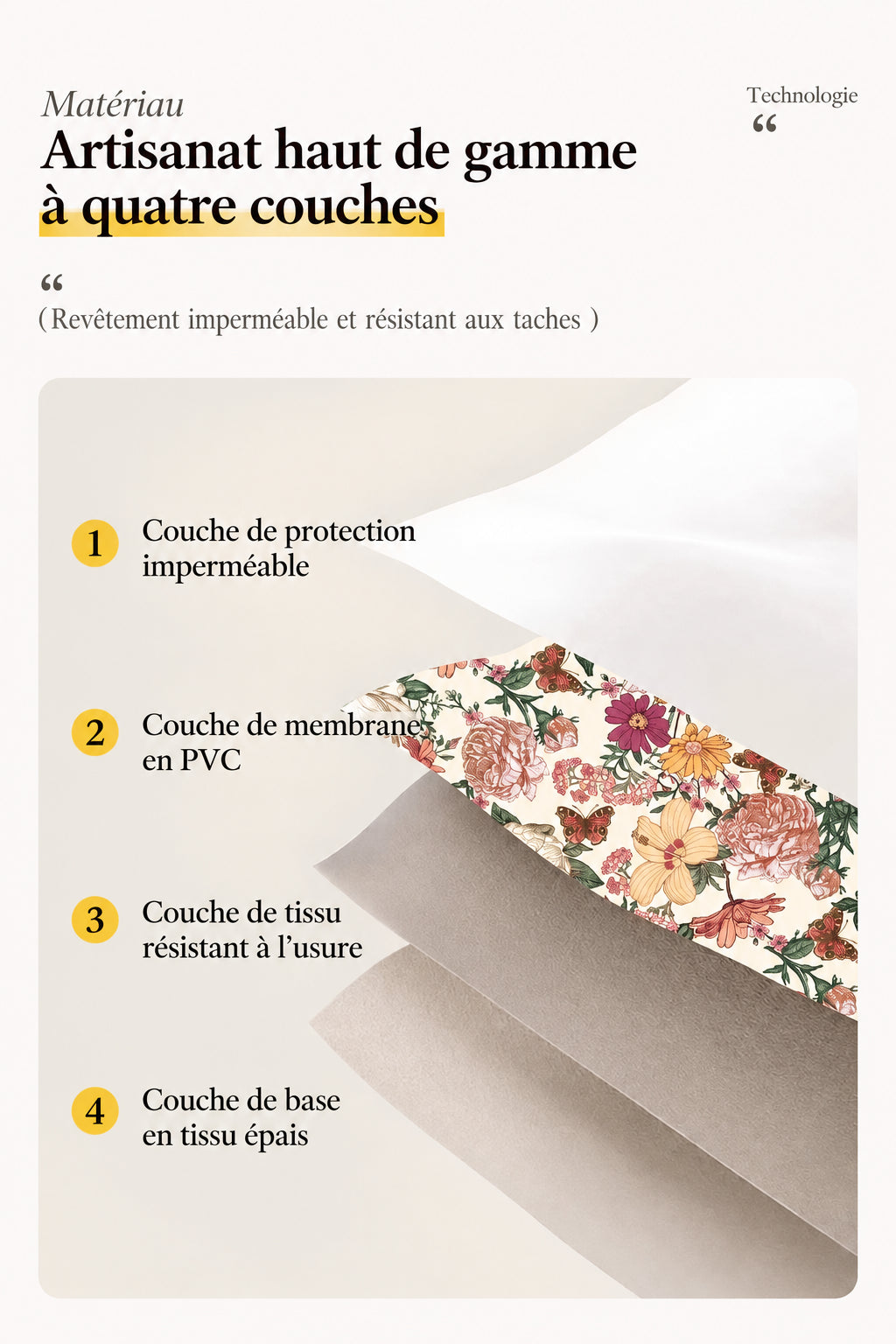 Nappe Rectangulaire à Bords Ondulés en Coton Enduit PVC – Style Champêtre à Motifs Floraux