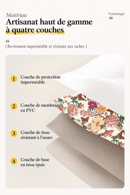 Nappe Rectangulaire à Bords Ondulés en Coton Enduit PVC – Style Champêtre à Motifs Floraux